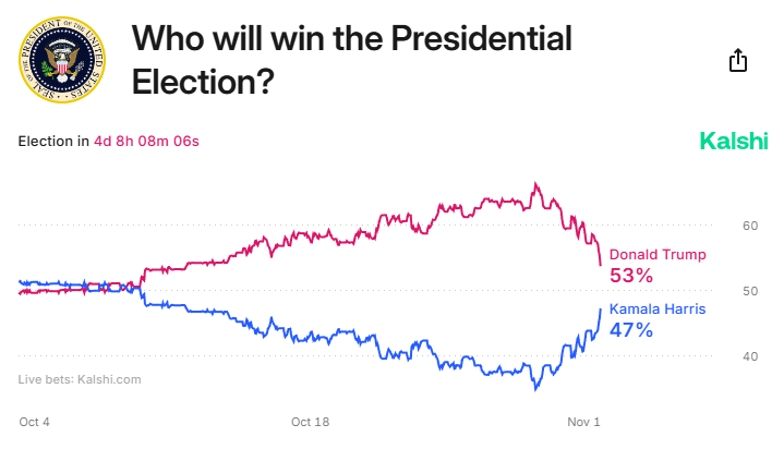 Screenshot 2024-11-01 175205.png