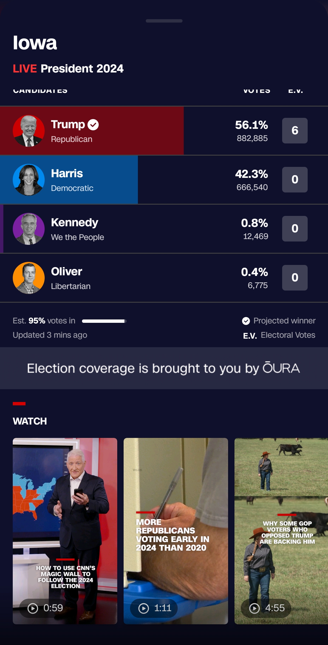 Screenshot_20241106-011034_CNN.jpg